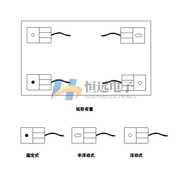 HY-UW-M 规格图：称重模块矩形布置示意，标注固定式、半浮动式与浮动式三种结构