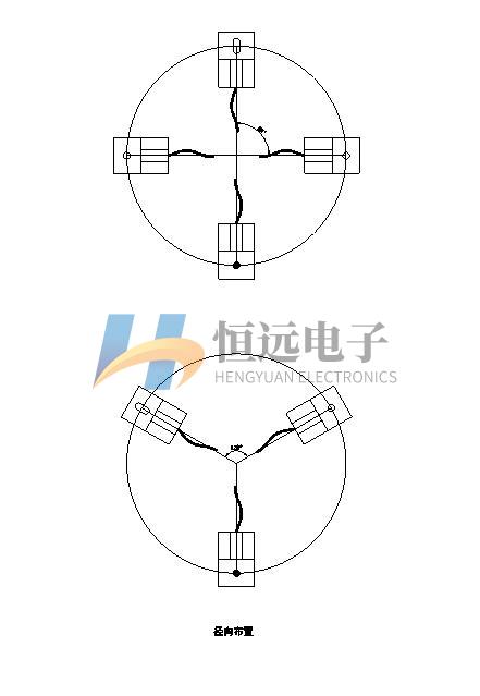 HY-UW-M 规格图：称重模块径向布置示意，标注三点 120° 与四点 90° 两种布置